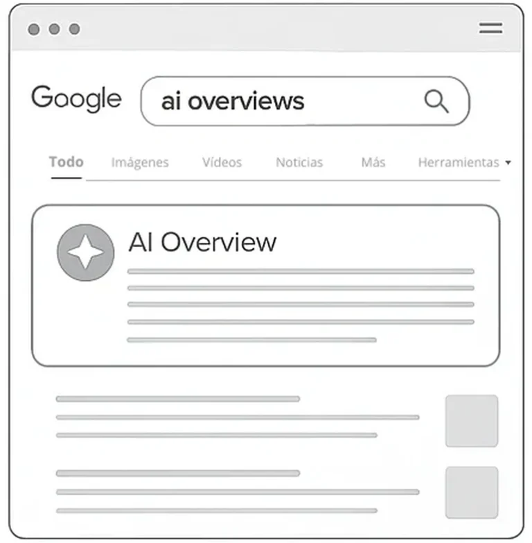 ai overviews