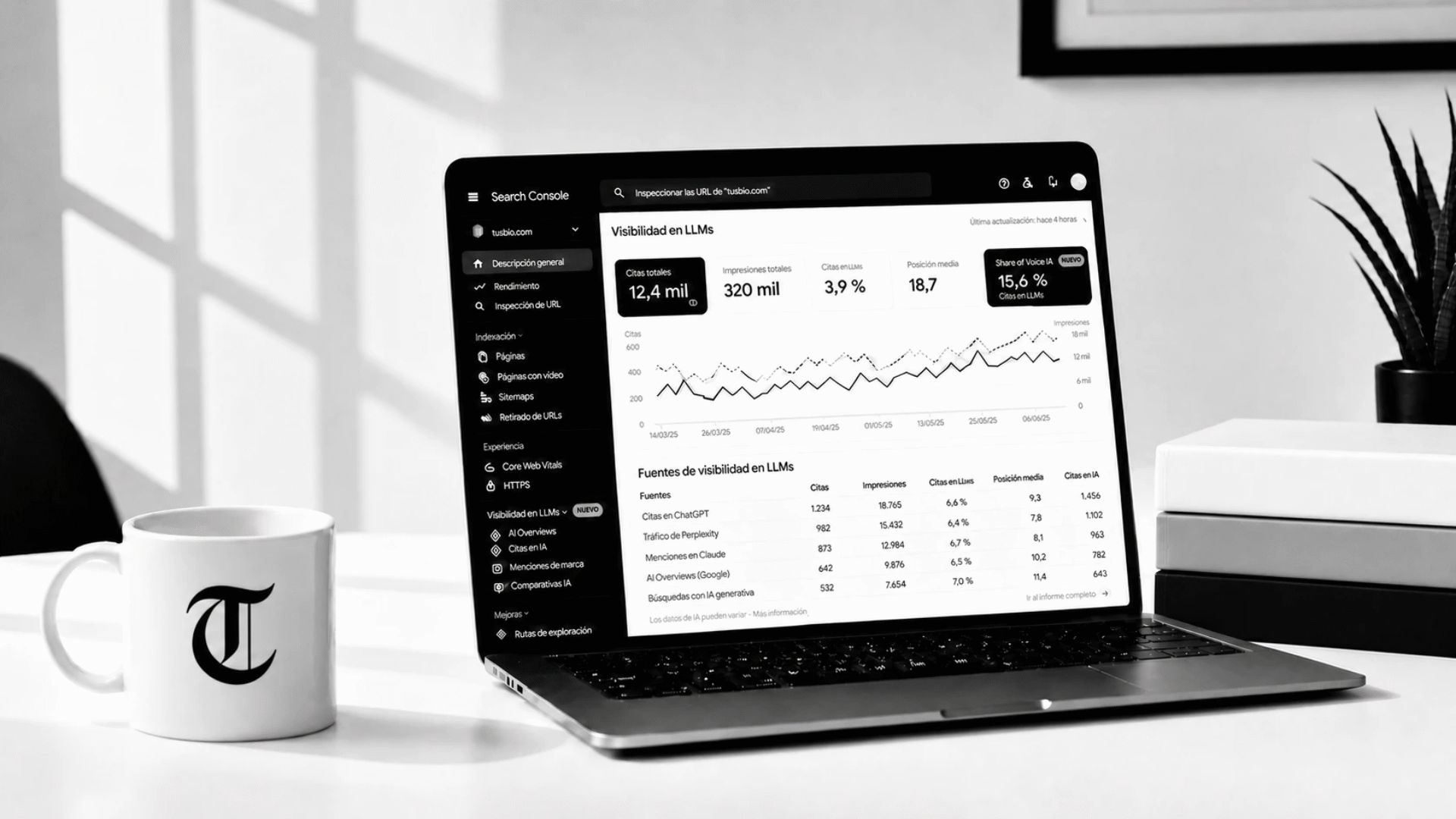 LLM SEO: cómo posicionarte en la era de la inteligencia artificial
